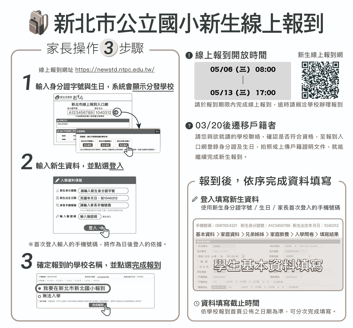 115線上新生報到流程圖