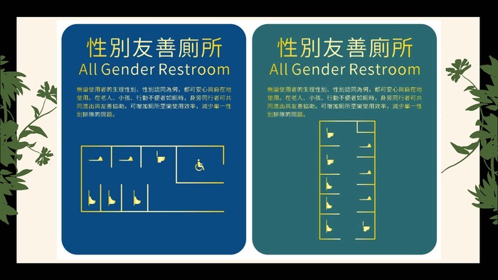 設備位置圖