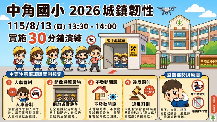 2026中角國小城鎮韌性演習（新北市）實施計畫及注意事項